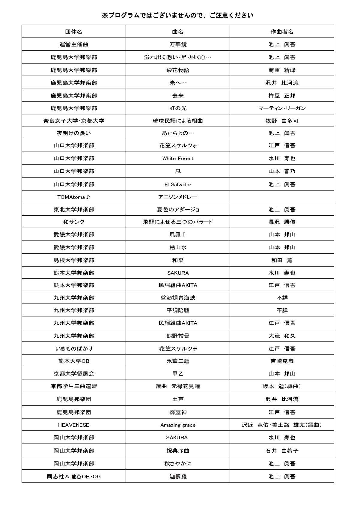 演奏曲一覧[25]改訂版その２